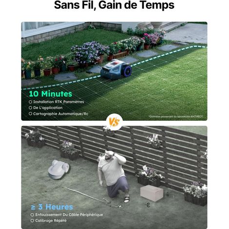 ANTHBOT ANTHBOT M9 Robot Tondeuse sans Fil Périphérique 900 m² + Abri Garage Pro (Sans outil), RTK Bande Pleine, Vision IA, Pente 45% vue 3 ANTHBOT ANTHBOT M9 Robot Tondeuse sans Fil Périphérique 900 m² + Abri Garage Pro (Sans outil), RTK Bande Pleine, Vision IA, Pente 45% vue 3