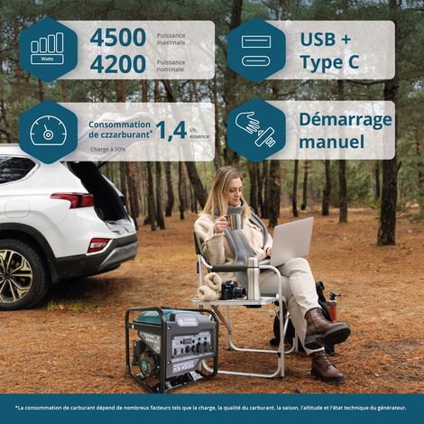 KÖNNER & SÖHNEN Könner & Söhnen – Groupe électrogène essence 4.5 kW – Onduleur pour équipements sensibles – Démarrage manuel – Autonomie 9h18 – 2 prises Schuko 230V vue 2 KÖNNER & SÖHNEN Könner & Söhnen – Groupe électrogène essence 4.5 kW – Onduleur pour équipements sensibles – Démarrage manuel – Autonomie 9h18 – 2 prises Schuko 230V vue 2