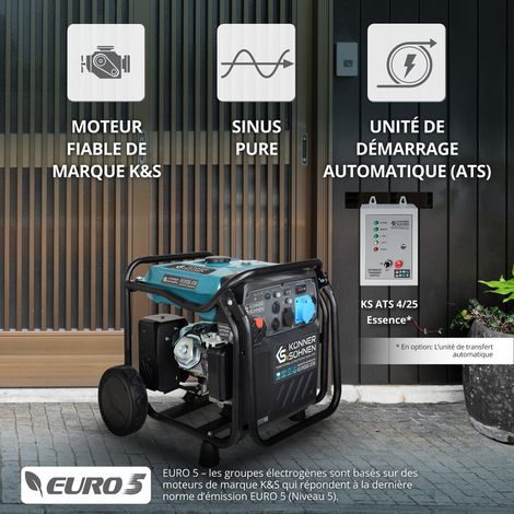 KÖNNER & SÖHNEN Könner & Söhnen – Groupe électrogène inverter 8,0 kW – Carburant essence – Démarrage électrique – ATS pour alimentation automatique – Technologie de pure sinus vue 5 KÖNNER & SÖHNEN Könner & Söhnen – Groupe électrogène inverter 8,0 kW – Carburant essence – Démarrage électrique – ATS pour alimentation automatique – Technologie de pure sinus vue 5