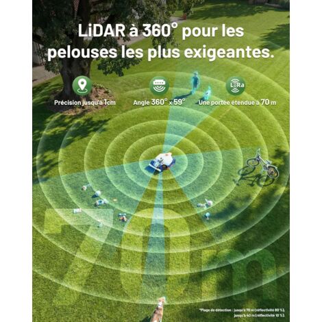 MAMMOTION Robot Tondeuse MAMMOTION LUBA 3 AWD 3000 sans fil périphérique, jusqu'à 3000m², avec Garage pour tondeuse vue 3 MAMMOTION Robot Tondeuse MAMMOTION LUBA 3 AWD 3000 sans fil périphérique, jusqu'à 3000m², avec Garage pour tondeuse vue 3