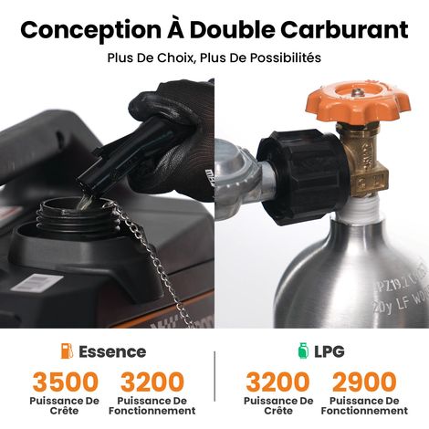 MAXPEEDINGRODS Maxpeedingrods – Groupe électrogène inverter 3500W essence/GPL – Démarrage électrique – Autonomie 24h – 2 prises USB et 230V – Silencieux 62dB vue 4 MAXPEEDINGRODS Maxpeedingrods – Groupe électrogène inverter 3500W essence/GPL – Démarrage électrique – Autonomie 24h – 2 prises USB et 230V – Silencieux 62dB vue 4