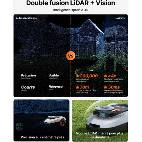 NAVIMOW Segway Navimow i220 LiDAR Robot tondeuse pour 2000 m² avec Garage M, roues tout-terrain pour pentes de 45 %, double système LiDAR et Vision, sans fil, sans antenne (expédié séparément) vue 3 NAVIMOW Segway Navimow i220 LiDAR Robot tondeuse pour 2000 m² avec Garage M, roues tout-terrain pour pentes de 45 %, double système LiDAR et Vision, sans fil, sans antenne (expédié séparément) vue 3